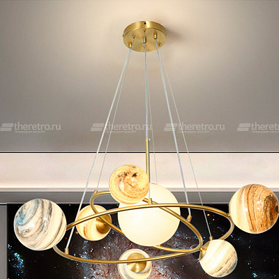 Подвесная люстра Delight Collection Planet фото 20